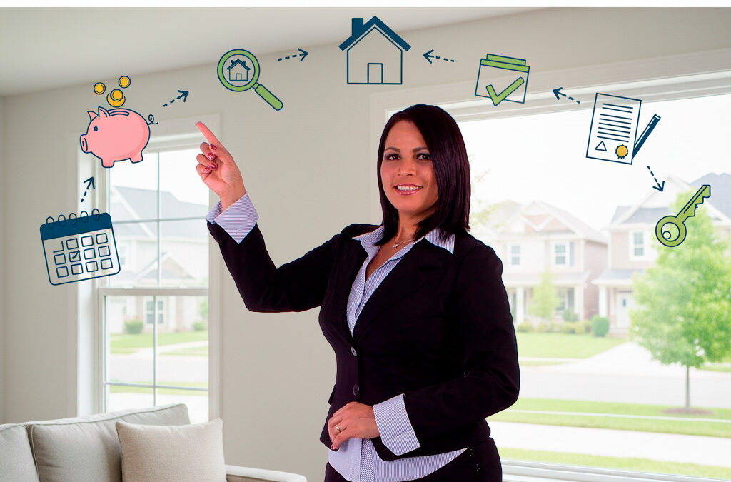 Your First Home: An Essential Guide to Buying Your Dream House