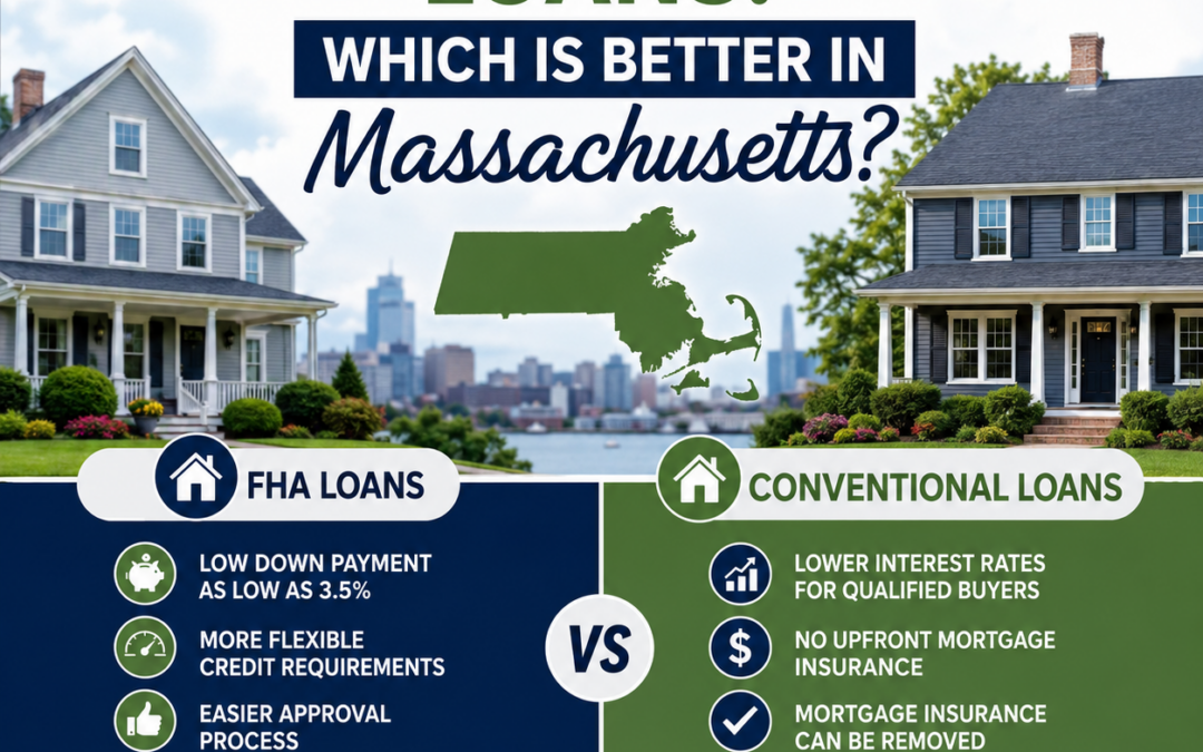 FHA vs Conventional Loans: Which Is Better in Massachusetts?